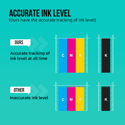 802 Ink Cartridge for Epson ink 802 XL 802XL to use with Workforce Pro WF-4730 WF-4720 WF-4734 Compatible with Epson Printer (Black Cyan Magenta Yellow, 4-Pack)